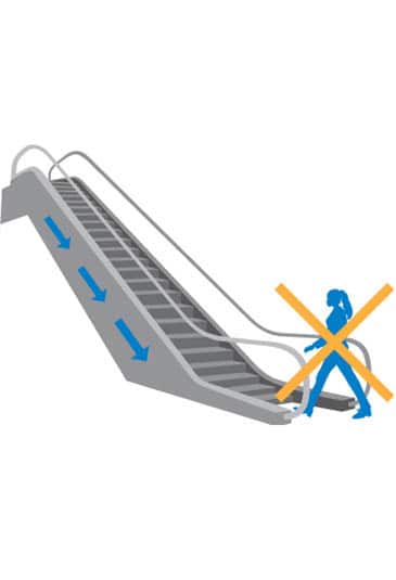 S curit Ascenseurs Et Escalators KONE Maroc s-curit-ascenseurs-et-escalators-kone-maroc